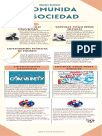 Infografía Comunidad y Sociedad - Jazbleidy