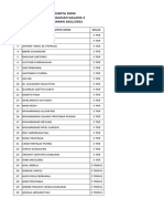 Daftar Nama Peserta Didik SMKS Pembangunan Galang 2