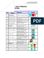 Alat Peraga Matematika 2