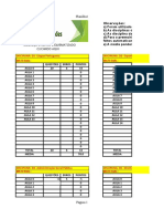 Planilha Resolução Questões RFB