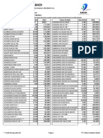 Deal Msa Nama 25-09-2021