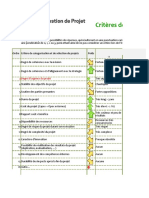 Exemple de Selecttion de Projet