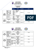 Gulayan Sa Paaralan Action Plan SY: 2020 - 2021: Timeline Activity/ies Description Partner Venue/Platform Remarks