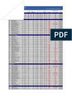 PhilTech Guide