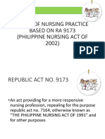 Scope of Nursing Practice Based On RA 9173