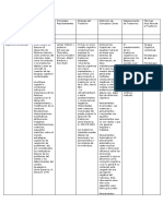 Modelo Cognitivo-Conductual