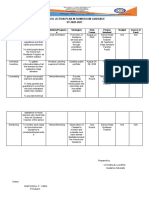 School Action Plan in Homeroom Guidance SY 2020-2021