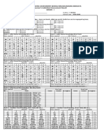 Early Grade Reading Assessment (Egra) - Sinugbuanong Binisaya Learner's Individual Assessment Result Grade - I