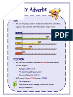 Actividad Ingles Frequency Adverbs