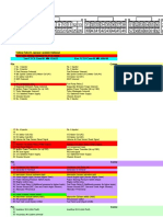 Evo Pinouts Ecu4