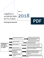 Desarrollo Cognitivo y Social Del Niño de 0 A 3 Años