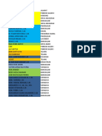 Data Undangan Aditya