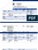 Action Plan For Reading Program 2021-2022: Bagong Silang Elementary School