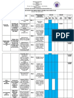 Pes DRRM Year Round Plan Ay 2020 2021