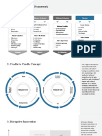 Offshoring Strategy Framework