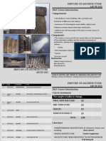 Course Outline Introduction Arch 1012