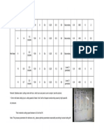 Parametrii MFSC1000 2