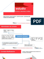 Tips de Estudio Administrador de Contrato