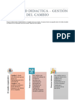 Actividad Didactica, Gestion Al Cambio