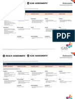 Reach and ICAS Framework Mathematics