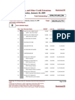 Primary, Secondary, and Other Credit Extensions by Remaining Term Outstanding On