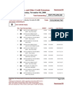 Primary, Secondary, and Other Credit Extensions by Remaining Term Outstanding On