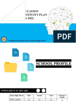 Basic Education Learning Continuity Plan SY 2021-2022: Bongabong Technical and Vocational High School