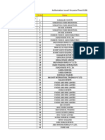 Authorisation Duty Credit Scrip Issued August 2012