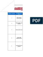 Directorio Contratistas A Enero Ctos 2019