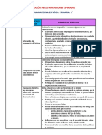 Aprendizajes Esperados 1 de Primaria Cte Fase Intensiva 2021