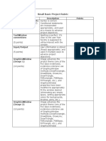 Name: - : Small Basic Project Rubric