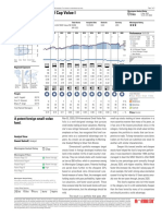 DISVX Morningstar Global Fund Report