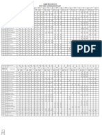 CLASS XII-A 2021-22 Unit Test I Consolidated List