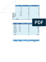 Trabajo 2 Geo SBG