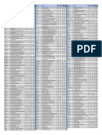 2020 Tool Kit Comparison Chart