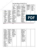 Daftar Nama PBF Dan Obatnya