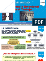 08 Diapositivas. Inteligencia Emocional en El Trabajo