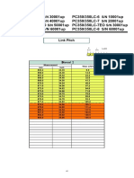 Tablas de Medidas PC300-350