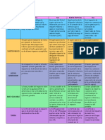 Fundamentos Tributarios