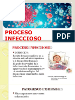 Tema 2 Proceso Infeccioso630