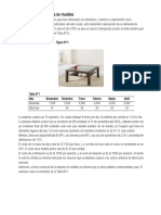 Caso 2 - PMP