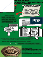 Actividad Infografia Investigacion Criminal