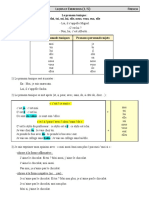 Pronoms Toniques Leçon Et Exercices