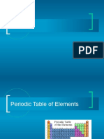 Periodic Table of Elements