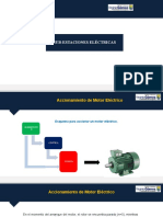 Partida Directa Con Inversión de Giro de Motor Eléctrico