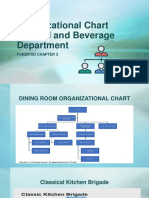 Organizational Chart of Food and Beverage Department: Fundifso Chapter 3