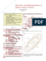 Common Misapplications and Misinterpreta