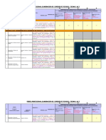 Matriz Homologacion Solo Claves - Ds Pnsu 03.04.19