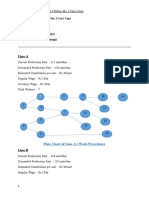 21PGDM152 - RACHIT MRINAL - Don't Bother Me, Can't Cope Assignment