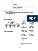 As Se TS: Human Capital Core Compete Ncy